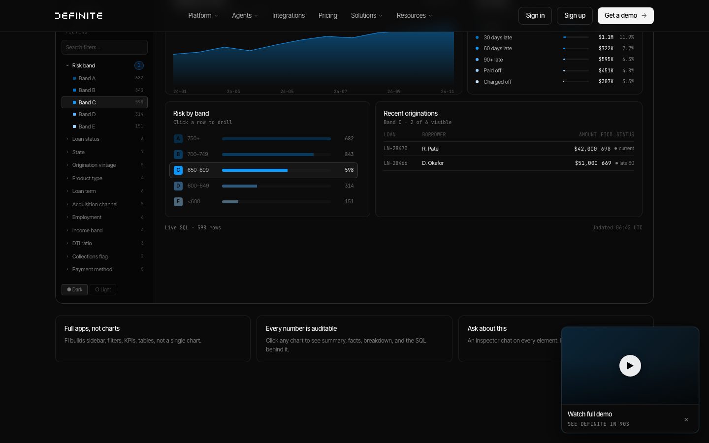 Preview of Definite
