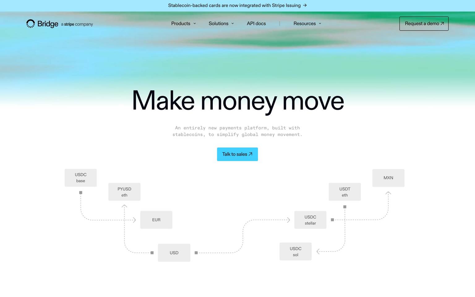 Bridge homepage design, full-page screenshot