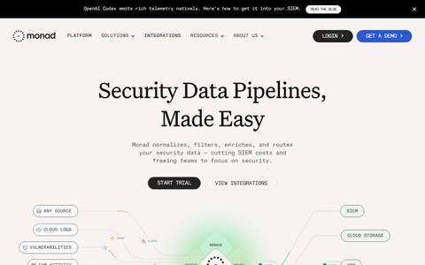 Monad design