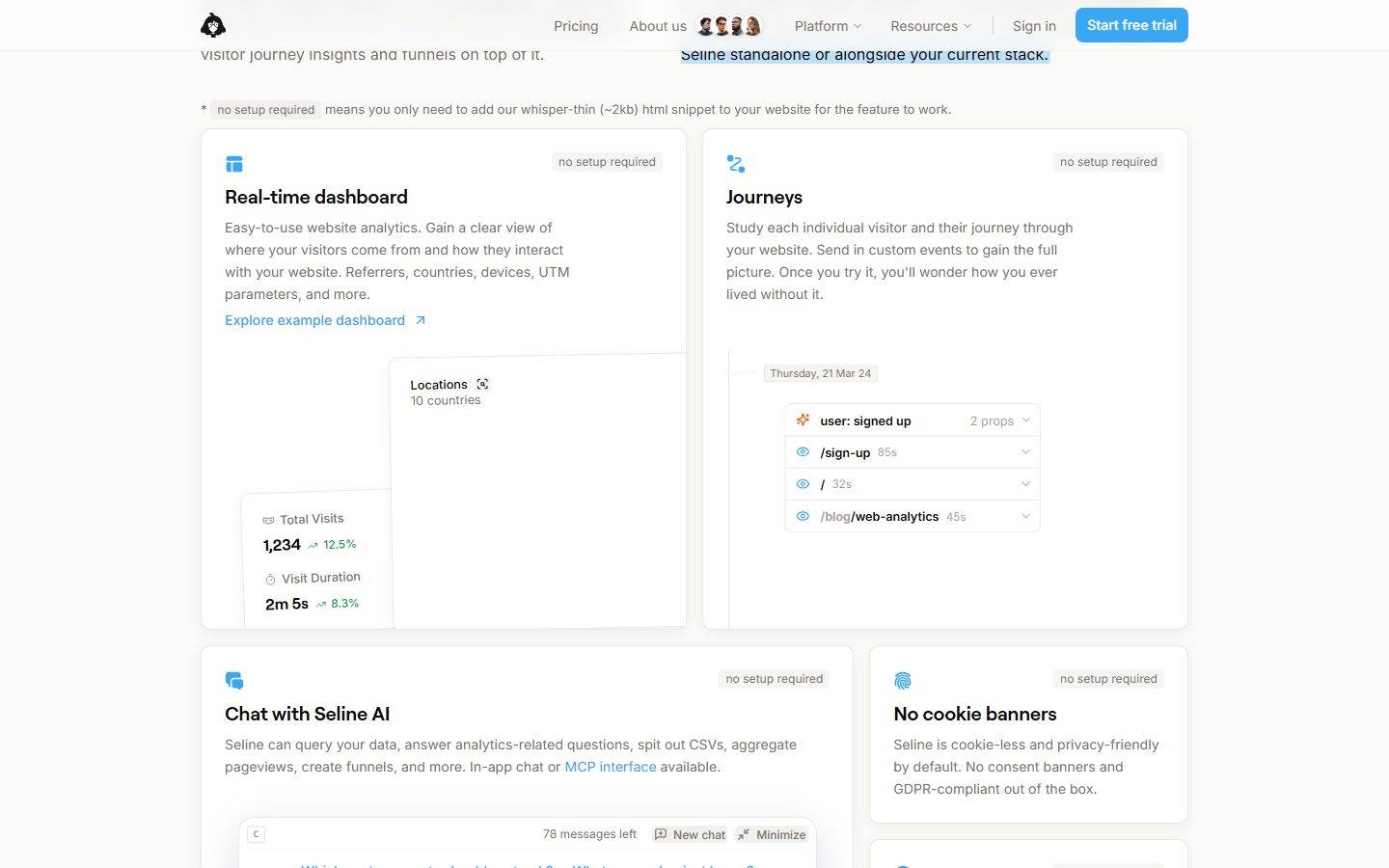 Seline homepage design, full-page screenshot